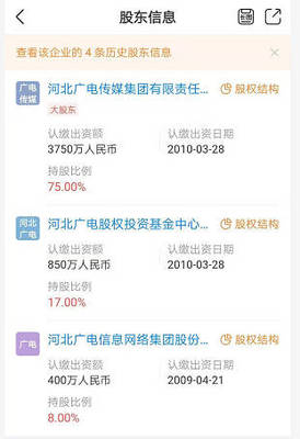河北無線傳媒股權轉讓，或成IPTV產業上市前奏