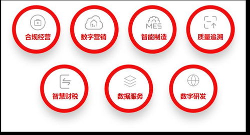 跨界轉(zhuǎn)產(chǎn)，數(shù)智賦能 數(shù)字廣告助力企業(yè)責任新?lián)?>
</a>
<div   id=